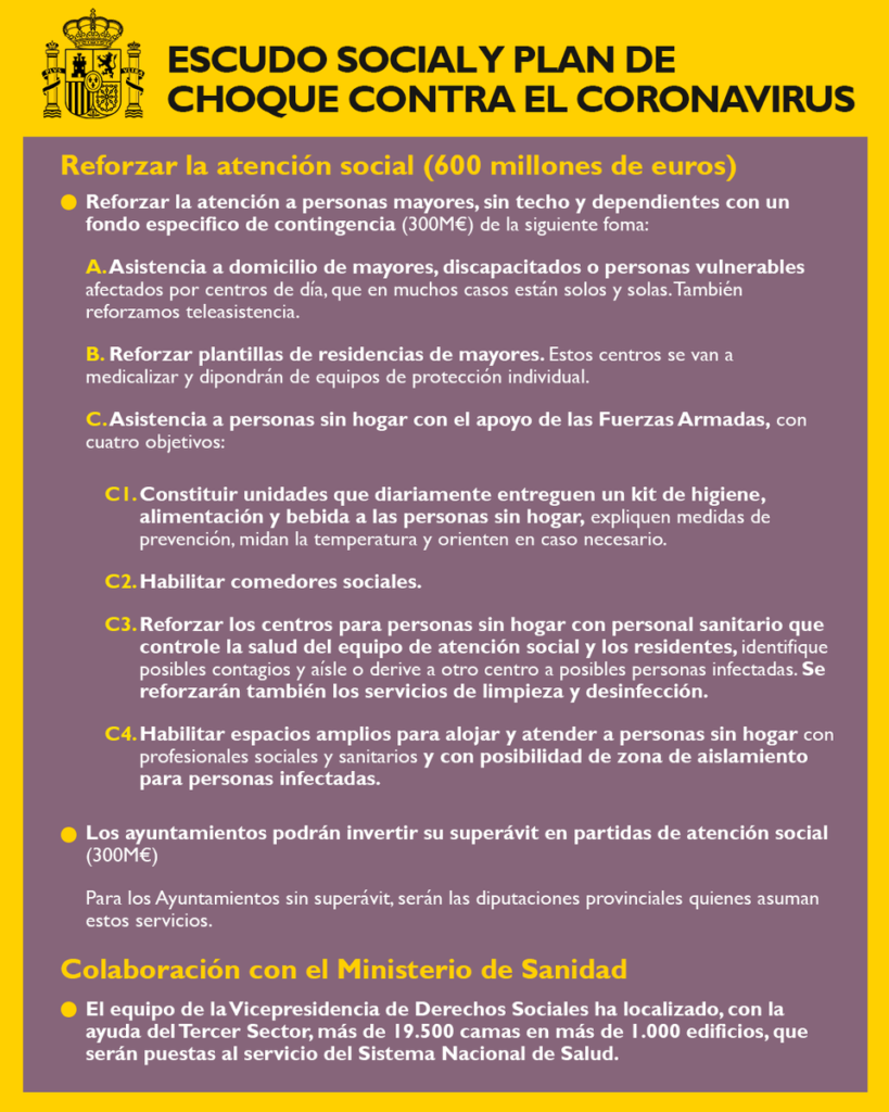 Plan de choque social contra el Coronavirus de 600 millones de euros ...