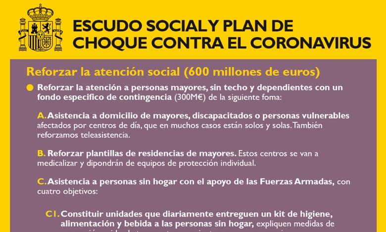 Plan de choque social contra el Coronavirus de 600 millones de euros ...